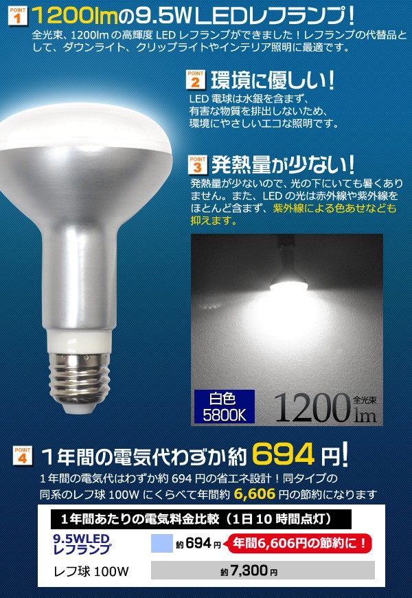 E26 Ledレフランプ 株式会社プラタ 直輸入ショップ 卸売り店